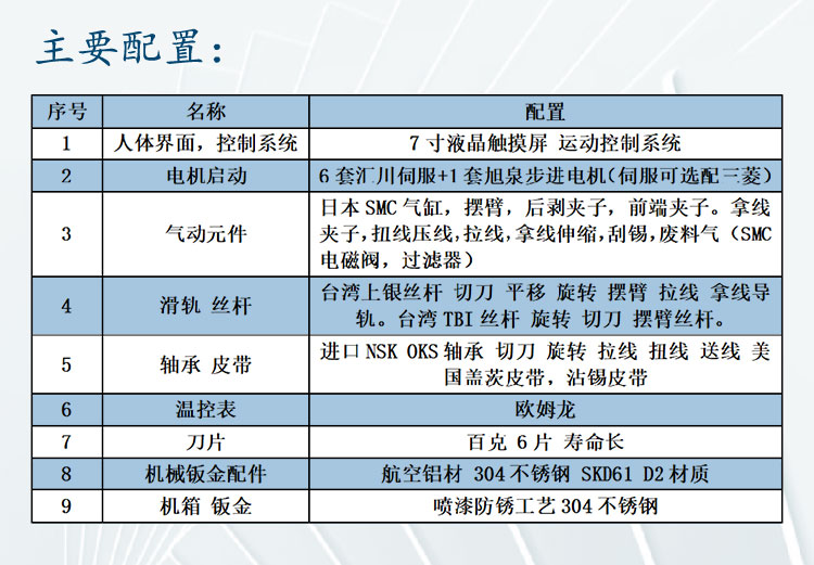 558详情页_03 558详情页_03