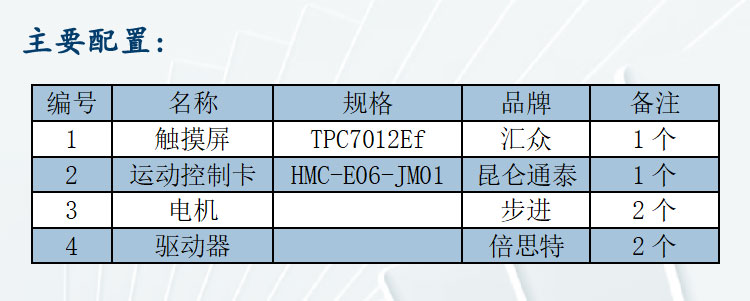 150详情页_02a 150详情页_02a